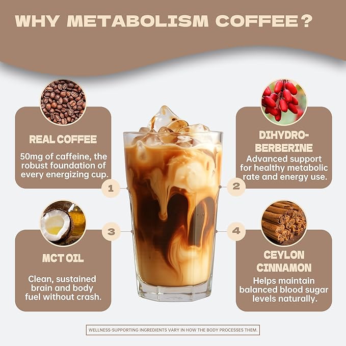 Jiggle Metabolism Protein Coffee Instant Coffee Sugar Free Low Caffeine &amp Low Calorie No Jitters Coconut Latte Flavor MCT Oil Energy Drinks On-the-Go Package