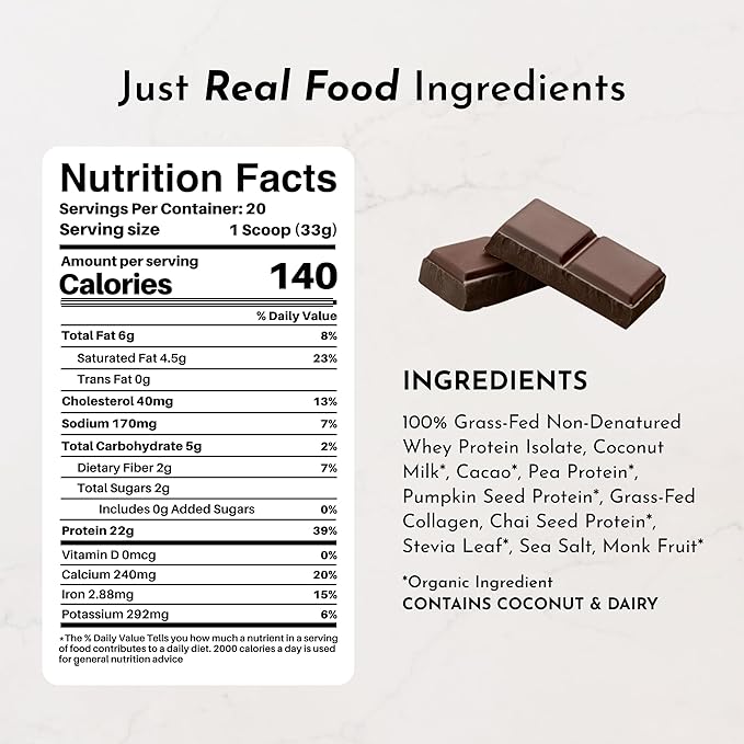 JUST INGREDIENTS Chocolate Protein Powder – 20-Serving Blend with 100% Grass-Fed Whey &amp Organic Plant Proteins – Rich Cocoa Flavor – Supports Muscle Recovery Energy*