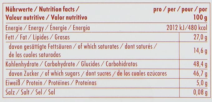 Niederegger Easter Egg Assortment - 250 g/8.8 oz