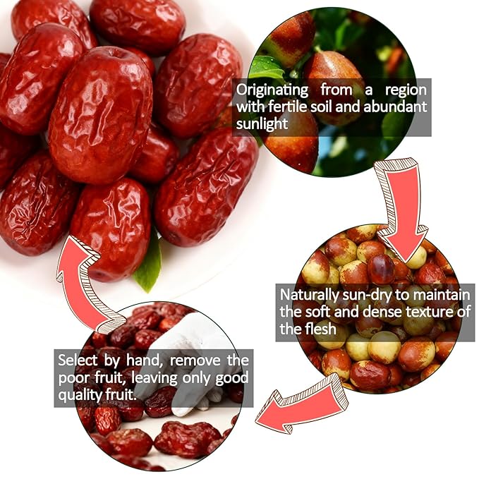 Premium Jujube Date Red Date (Hong Zao)Dates Medjool Dried17.6oz Dates Dried Mini 红枣 Snack Dried Fruit Sweet and Chewy Net 500g
