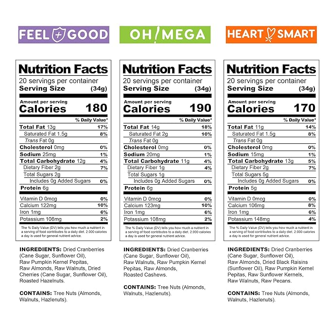 Mixed Nuts Unsalted | Trail Mix | Trail Mix without Peanuts | Gourmet Snacks Protein Snacks Gluten Free No Preservatives High Fiber (Three Pack Bundle)