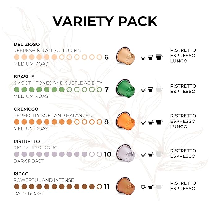 Grano Milano Variety Pack Coffee Capsules - 50 Aluminum Coffee Pods Compatible With Nespresso Original Line Medium And Dark Roast Made In Italy