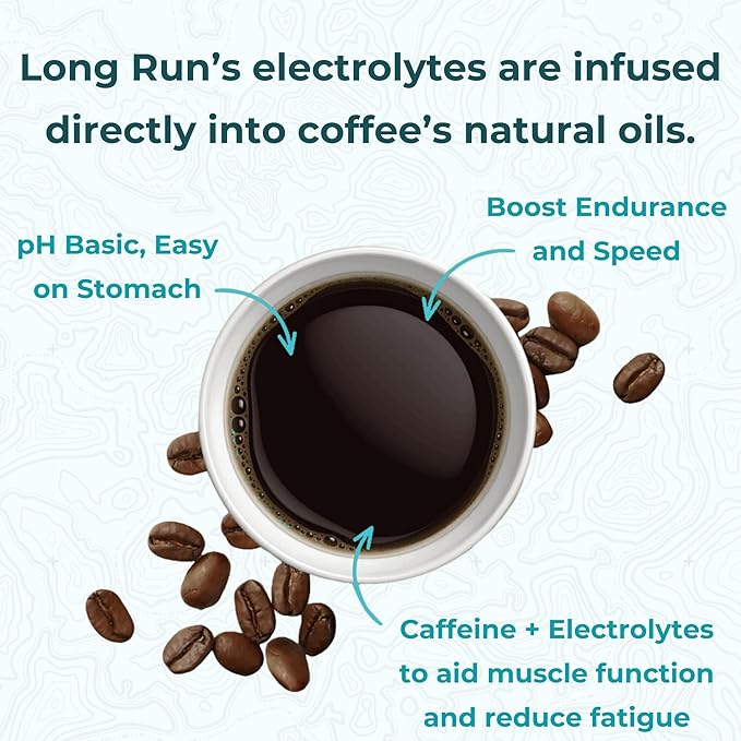 Long Run Coffee – Hydrating Coffee with Electrolytes – All Natural Energy + Hydration + Recovery for Athletes – Stomach Friendly Electrolyte Coffee for Runners (5 lb Maple Bacon)