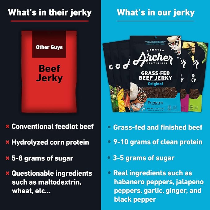Hatch Chile Beef Jerky by Country Archer 100% Grass-Fed Gluten Free 2.5 Ounce (4 Pack)
