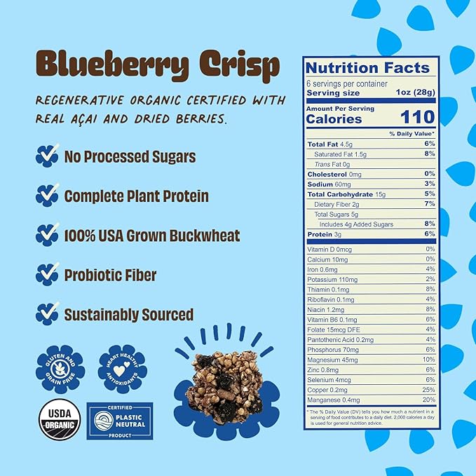 Clusterbucks Superfood Clusters – Grain-Free Keto-Friendly Granola with Regeneratively Grown Sprouted Buckwheat– Gluten-Free Low-Carb Organic Healthy Snack (6 Ounce (Pack of 3) Blueberry Crisp)