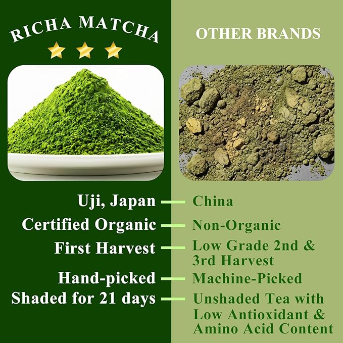 RICHA MATCHA – Organic Ceremonial Grade Japanese Matcha Powder – Uji Matcha Green Tea from Kyoto Japan – First Harvest – Smooth &amp Vibrant No Bitterness – No Sugar Added – 2.12oz (60g)