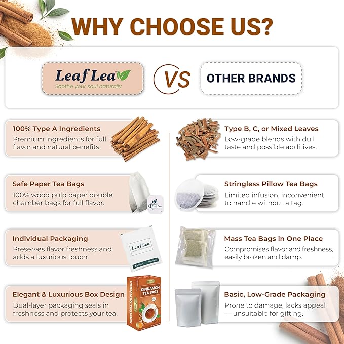LeafLea Cinnamon Tea Bags 80 Count (2-Pack) 100% Natural Ground Cinnamon Stick Herbal Tea Spiced and Warming Flavor for Relaxation Caffeine-Free Sugar-Free Vegan