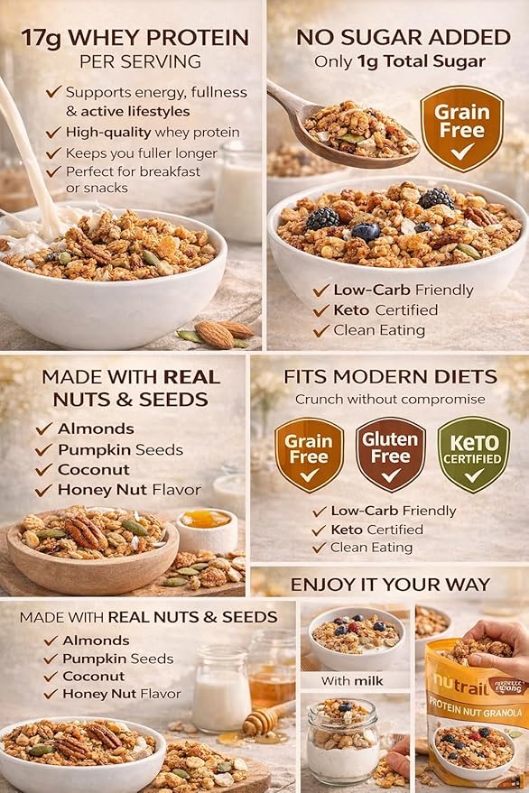 Protein Nut Granola Honey Nut – 17g Protein No Sugar Added Made with Whey Protein Nuts &amp Seeds Keto Certified Gluten-Free Grain-Free Kosher 1g Sugar High Protein Crunch – 22 oz Resealable