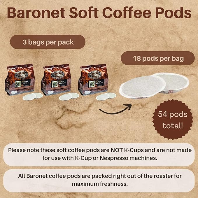Baronet Coffee Pods [Dark Kenya AA-54 Pods] Single Cup Use for Senseo Machine - 3 Bags of 18 Single Serve 8 Gram Regular Strength Medium Roast [Dark Kenya AA]