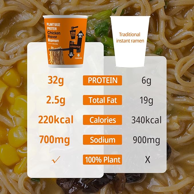 Hethstia High-Protein Ramen Chicken 6 Pack &amp Konjac Jelly Lychee 10 Pouches Plant-Based Instant Soup &amp Drinkable Jelly Low Calorie Keto Vegan Healthy Food Gift