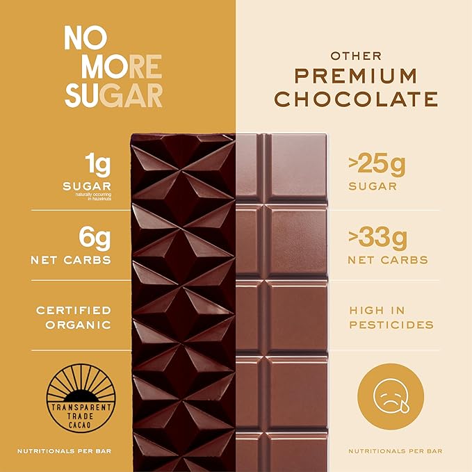 NOMOSU | Organic 72% Dark Chocolate with Hazelnut | 65g | 4 Pack | Sugar Free | USDA Organic | Vegan | Keto &amp Low Carb Friendly | Bold Cacao with Crunchy Hazelnuts | Guilt Free Chocolate