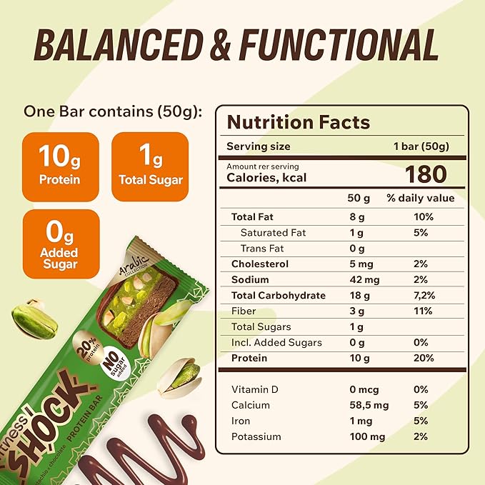 FitnesSHOCK Protein Bars – Pistachio &amp Dark Chocolate – Low Sugar Protein Snack (1g Total Sugar) – Dessert Alternative – 12 Count – 180 Calories – 12x50g
