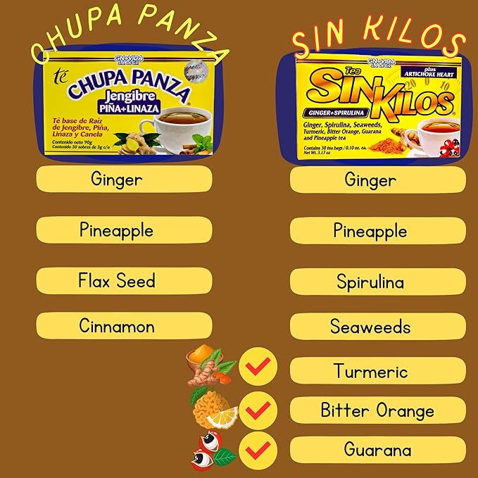 SinKilos Tea GN+Vida Cleansing Tea with Ginger Spirulina Turmeric Artichoke Orange and Pineapple Healthy Digestive Formula Caffeine Free All Natural Te Panza y Grasa Herbal | 2 Pack 60 Total