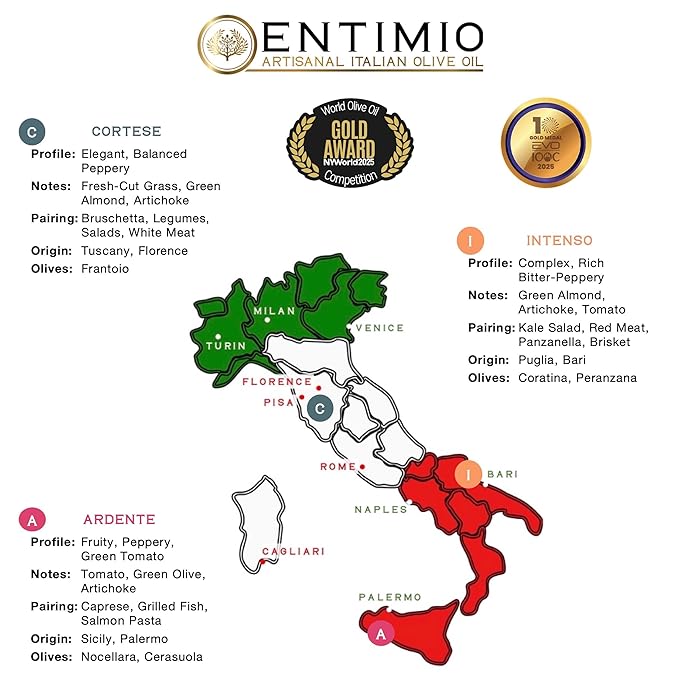 Entimio Collection Organic Italian Extra Virgin Olive Oil Gift Set from Italy 600+ to 1000+ mg/kg High in Polyphenols 2025 Gold Winner Early Harvest evoo Cold Extracted Lab Tested – 3 x 8.5 fl o