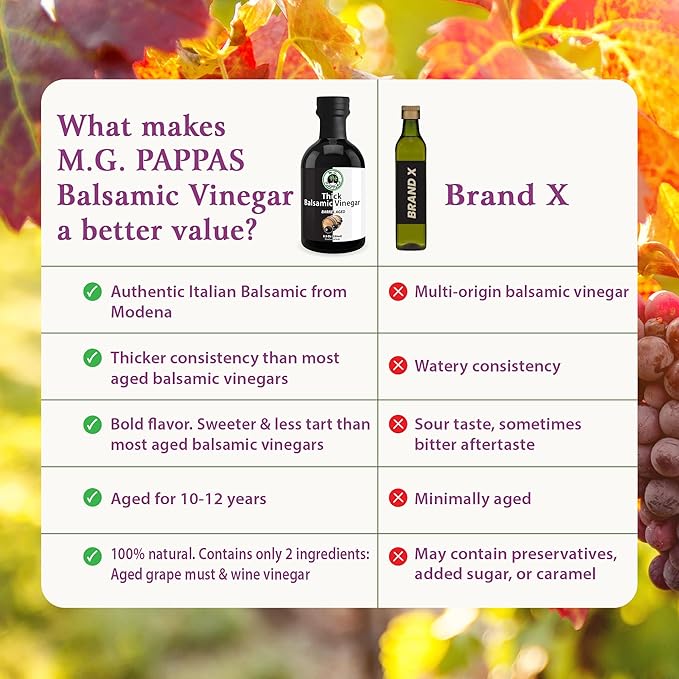 M.G. PAPPAS Thick Aged Balsamic Vinegar from Italy - Gourmet Balsamic Italian Vinegar - A Great Addition to Vinaigrettes Salads &amp Dressings - No Preservatives No Added Sugar - 8.5 Fl Oz (250ml)
