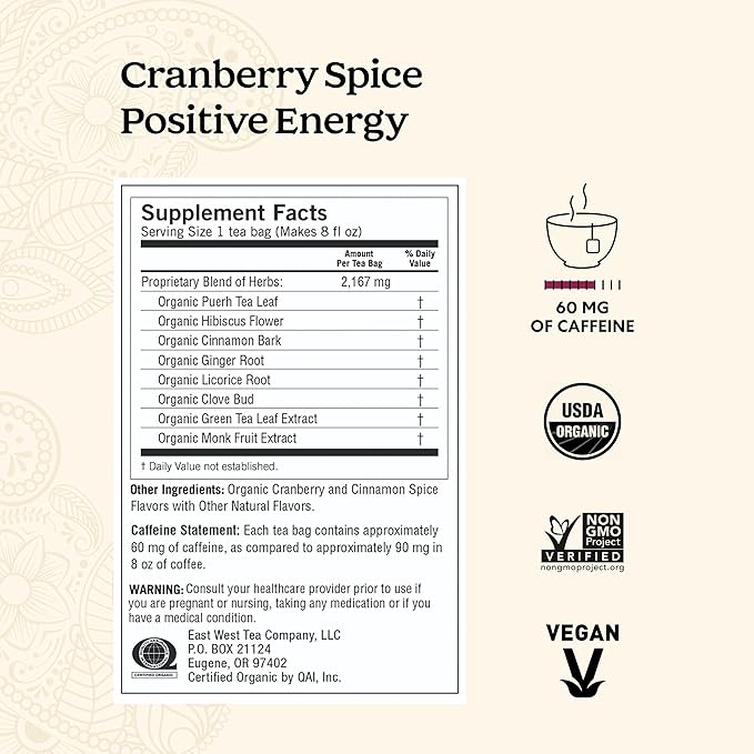 Yogi Tea Holiday Variety Sampler - 16 Bags per Pack (6 Packs) - Holiday Sampler - Includes 2 Vanilla Peppermint 2 Orange Clove &amp 2 Cranberry Spice Positive Energy - Seasonal Tea Sampler Set