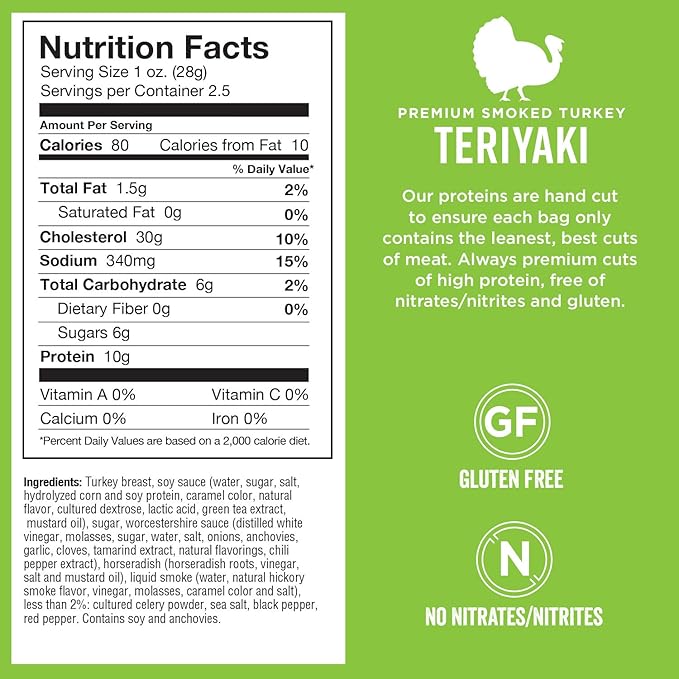 Chef’s Cut Real Turkey Jerky | High Protein Meat Snack with 10g Protein &amp 80 Calories Gluten Free Keto-Friendly Premium Lean Turkey Breast | Teriyaki | 2.5 oz (Pack of 8)