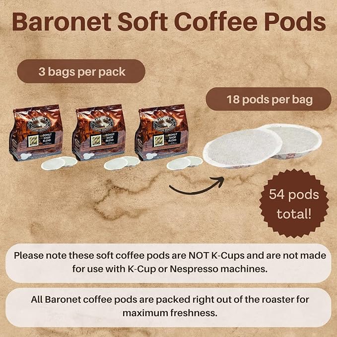 Baronet Coffee Pods [Donut Shop-54 Pods] Single Cup Use Like Senseo Coffee Pods- 3 Bags of 18 Single Serve 8 Gram Pods Regular Strength Soft Coffee Pods Medium Roast [Donut Shop]
