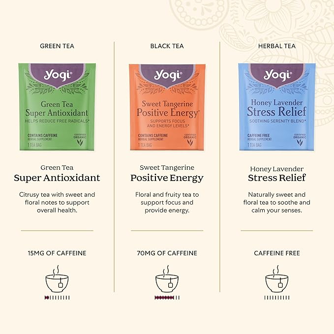 Yogi Organic Tea Sampler Gift Box (45 Tea Bags) Assorted Delicious Wellness Blends - 9 Favorite Herbal Green &amp Black Varieties | Gift Box 9 Favorite Assorted Delicious Wellness Teas