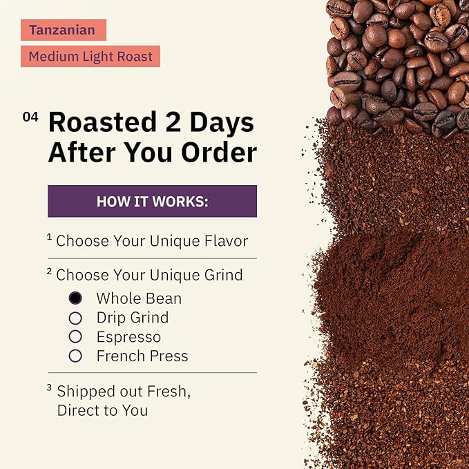 Tanzanian Peaberry Coffee Ground - Single Origin Medium Light Roast Roasted To Order Ground Coffee Specialty Grade Fair Trade and Non-GMO Floral and Fruity Notes - 12 oz