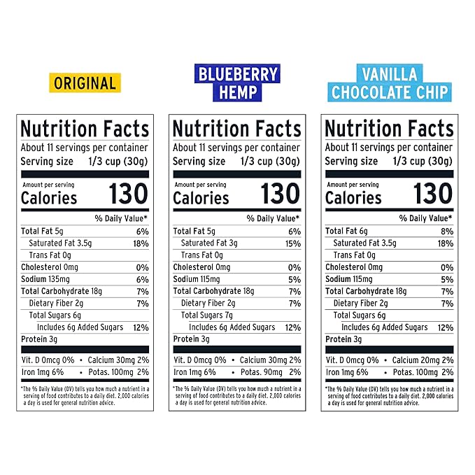 Purely Elizabeth Aancient Grain Granola Best Sellers Variety Pack Made with Organic Oats and Ancient Grains Gluten-Free Non-GMO (3 Ct)