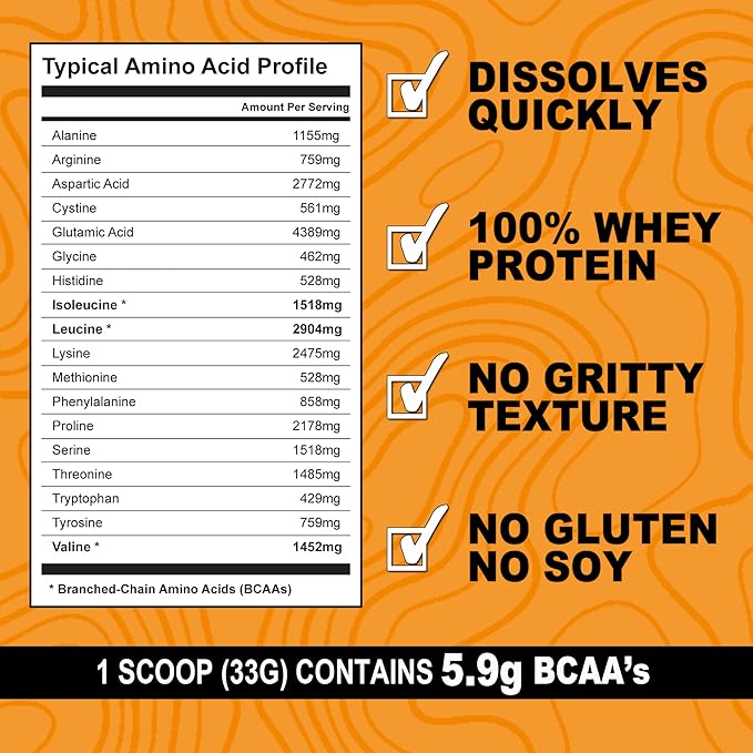 It's Just! - 100% Whey Protein Concentrate Made in USA Premium WPC-80 No Added Flavors or Artificial Sweeteners (2.5 Pound Unflavored)