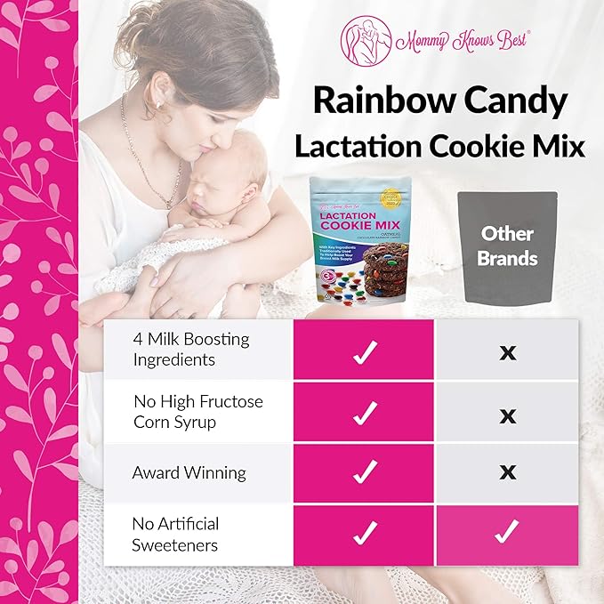 Variety Pack of Lactation Cookies Mix - Oatmeal Breastfeeding Cookie Supplement for Boosting Breast Milk Supply (Rainbow Candy &amp White Chocolate Chip 2 Pounds)