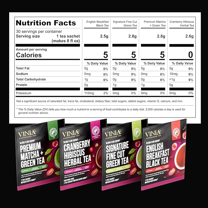 VINIA Tea Bags Sampler 4 Flavor Variety Pack. Made with Organic Teas Infused with Piceid Resveratrol for Heart Health Nitric Oxide Physical Energy Alertness Blood Flow Keto Kosher NON-GMO. 30