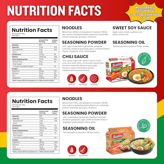Indomie Mi Goreng Instant Stir Fry Noodles Halal Certified 30 Original &amp 30 Special Chicken Flavor (Pack of 60)