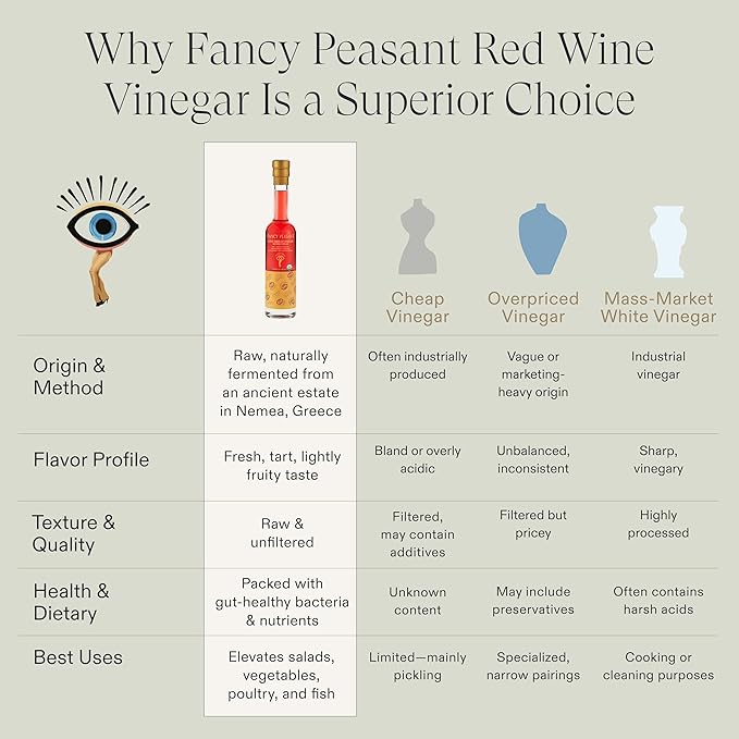 Fancy Peasant Red Wine Vinegar 200ML Organic Red Wine Vinegar for Cooking Made from Ruby Red Grapes Ideal for Balsamic Vinaigrette