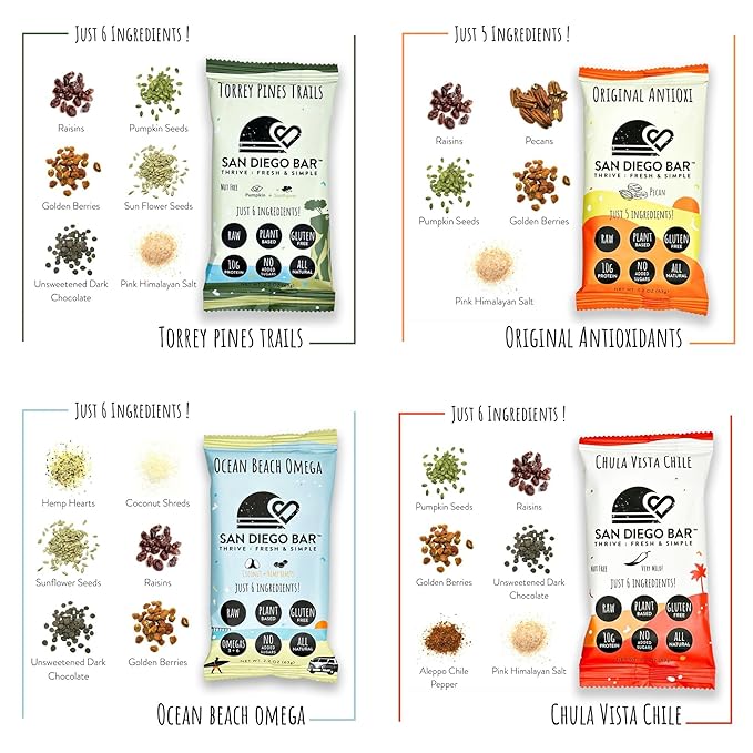 San Diego Bar - Raw Vegan Protein Bar | Variety Pack 12 Bars All Natural Gluten &amp Soy Free - Nutrition Meal Bar with No Added Sugars | 5 Flavors 10g Protein from Only 6 Natural Whole Food Ingr