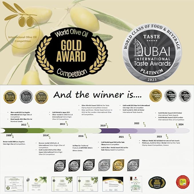 Ariston The Very Best Premium Balsamic Vinegar – Barrel Aged Gourmet Quality Product of Italy – Vegan Gluten Free GMO Free No Added Sugar All-Natural 8.45 fl oz (250ml) Garlic