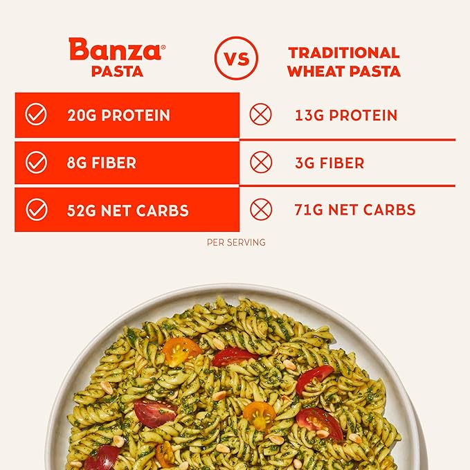 Banza Gluten-Free Chickpea Pasta Variety Pack 20g Protein | Lower Carb | High Fiber | High Protein | Plant Based Pasta | 8oz (Pack of 6)