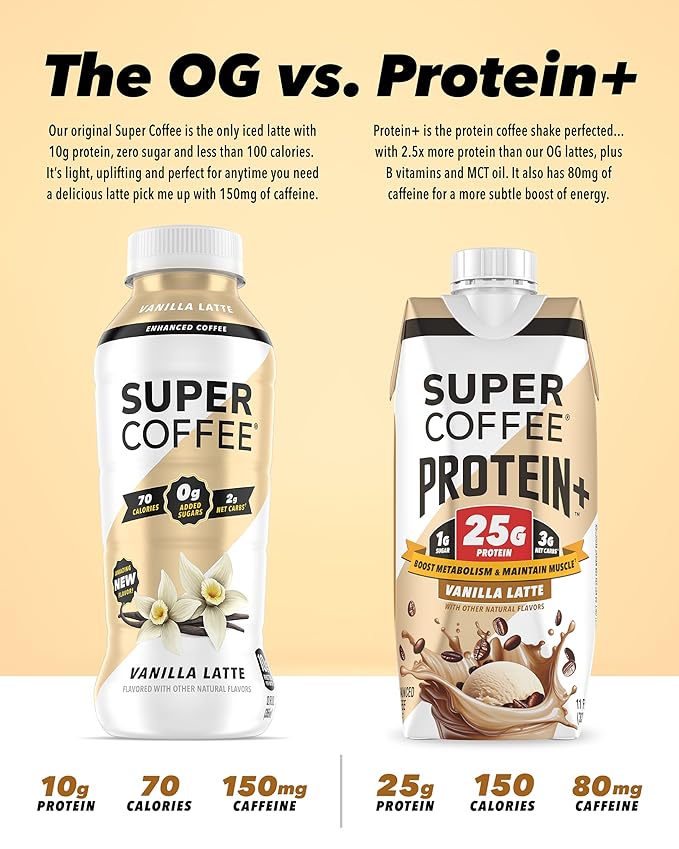 SUPER COFFEE+ Keto Coffee (0g Added Sugar 150 Calories) [Vanilla] 11 Fl Oz 18 Pack | Iced Smart Coffee Drinks