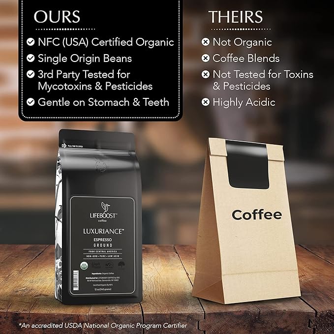 Lifeboost Organic Espresso Ground Coffee - Non-GMO Low Acid Single Origin USDA Shade Grown Organic Espresso Coffee - Third Party Tested For Mycotoxins &amp Pesticides 12oz Bag