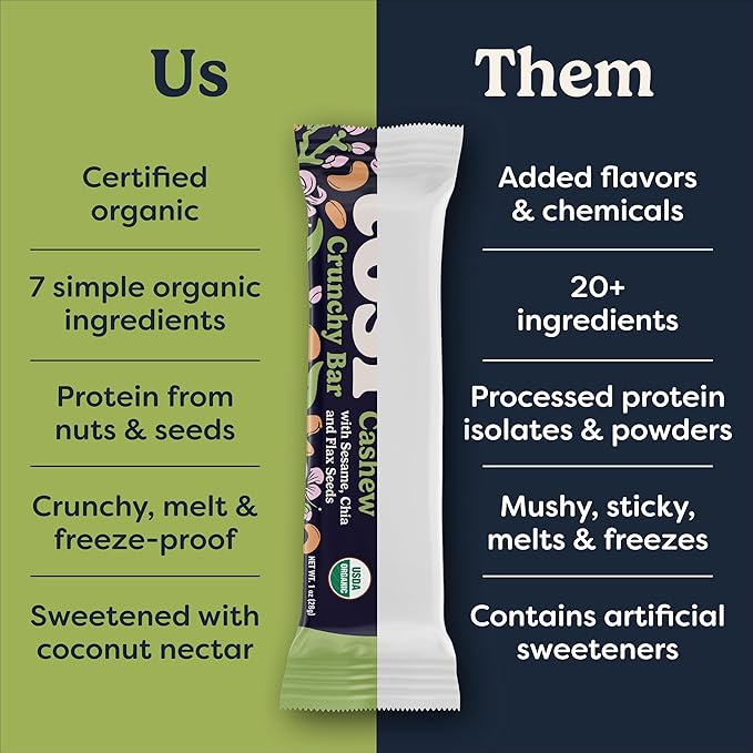 Tosi Nut Bars Cashew Healthy Snacks for Adults &amp Kids Plant Based Crunchy Bars (6G Protein) Organic Keto Snacks Vegan Gluten &amp Soy Free Low Sugar Omega 3s 1oz 12-Pack