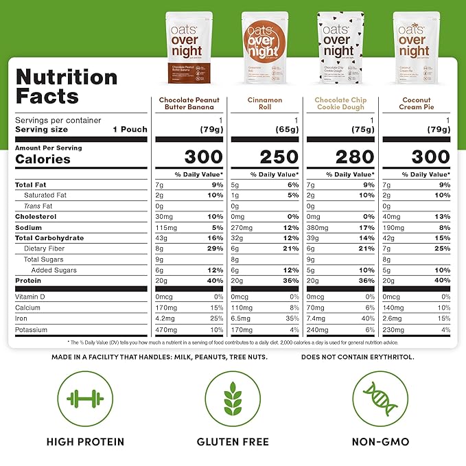 Oats Overnight Party Variety 8 Pack &amp Vegan Variety 8 Pack - High Protein High Fiber Breakfast Shake - Gluten Free Non-GMO Oatmeal