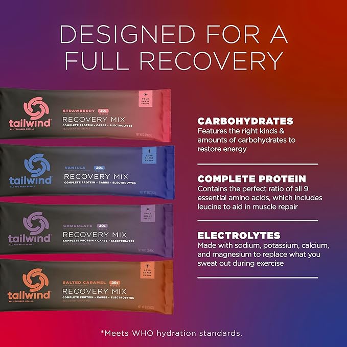 Tailwind Nutrition Grab-and-Go Recovery Mix 20g Complete Protein Single-Serving Assortment 2 Chocolate 2 Vanilla 2 Strawberry and 2 Salted Caramel Flavors 8-Pack Sports Recovery Stick Packs