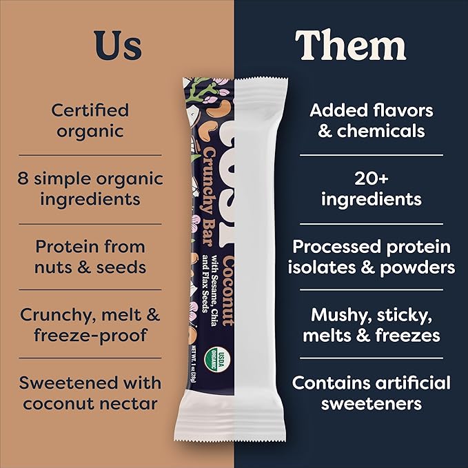 Tosi Nut Bars Cashew Coconut Healthy Snacks for Adults &amp Kids Plant Based Crunchy Bars (6G Protein) Organic Keto Snacks Vegan Gluten &amp Soy Free Low Sugar Omega 3s 1oz 12-Pack