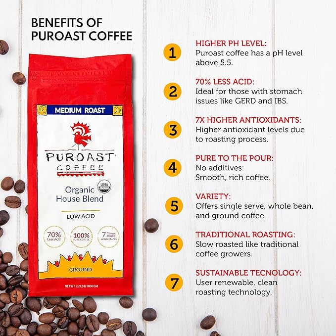 Puroast Low Acid Ground Coffee Bold House Blend High Antioxidant 2.5 Pound Bag