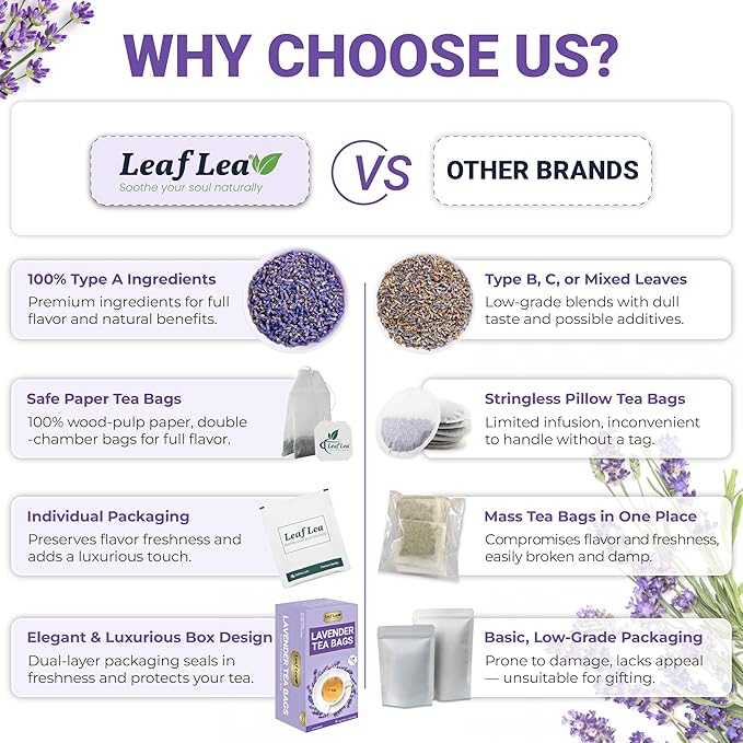 LeafLea 80 Premium Lavender Tea Bags 100% Natural &amp Pure from Lavender Flowers Nighttime Comfort &amp Digestive Support Floral Aroma and Smooth Taste Caffeine-Free Sugar-Free Individually W