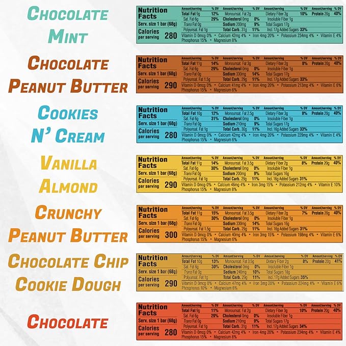 Clif Bar - Builders Protein Bar Variety Pack 20g of Protein Gluten-Free Non-GMO Low Glycemic 33.6 Ounce