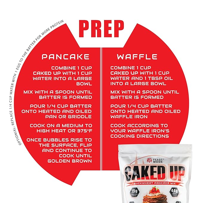 Caked Up Protein Pancake Mix by Feast Mode Flavors | Buckwheat Pancakes | 3 Pound Bag | Clean complex carbohydrates | High Protein | Soy free | Zero Artificial Sweetners