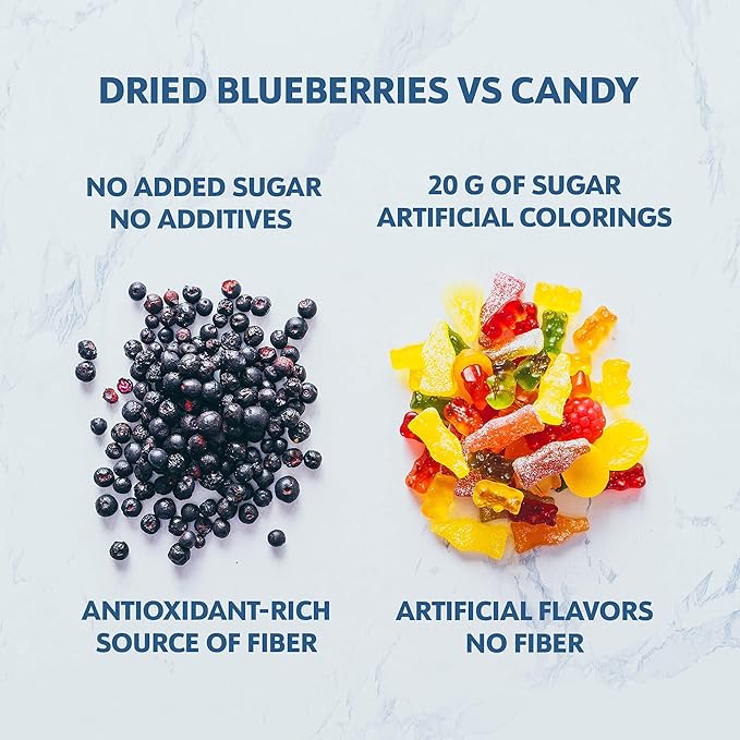 LOOV Wild Organic Dried Blueberries No Added Sugar No Added Oil 4 Ounces Freeze Dried Blueberries Organic From Nordic Forests 100% Whole Fruit Wild Blueberries Non-GMO Unsweetened Dried Fruit