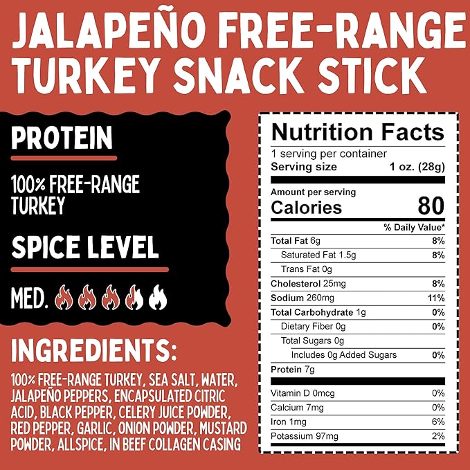Jalapeño Turkey Sogo Snacks No Sugar Low Carb Free-Range from a 3rd Generation Independent Family Farm. Gluten Free Hiking Snacks. Keto Whole Paleo Friendly (Jalapeño Turkey 48 Count)