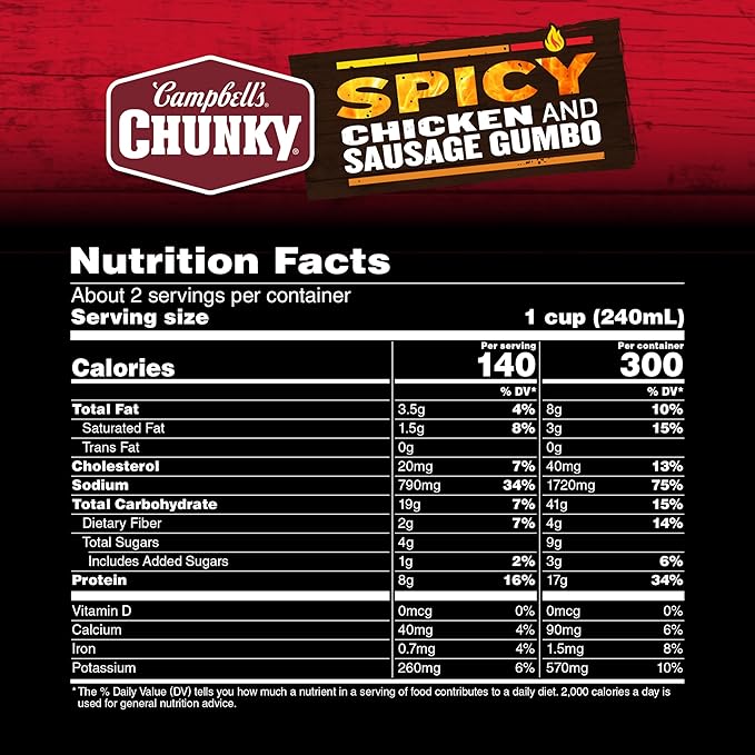Campbell’s Chunky Soup Spicy Chicken and Sausage Gumbo 18.8 oz Can (Pack of 12)
