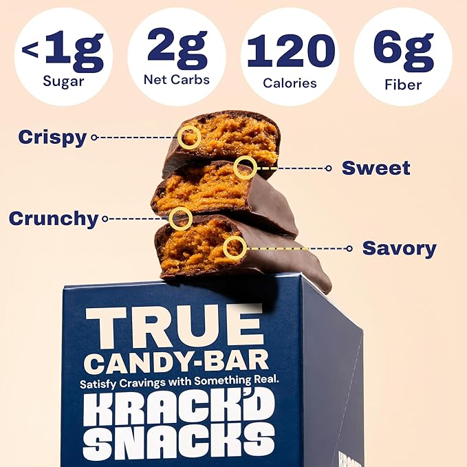 Krack’d Snacks Keto Milk Chocolate Candy Bars 5 Pk- Low Carbs Sugar Free Keto Bar with Peanut Butter Caramel Crunch &amp Allulose | Non GMO Gluten Free Snack