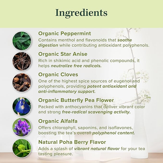 Jade Tea - Organic Polyphenol Tea - Peppermint Leaf Star Anise Clove &amp Butterfly Pea Flower - Antioxidant Rich for Inflammation Support - Poha Berry Flavor - 25 Count (Pack of 1) - Made In USA