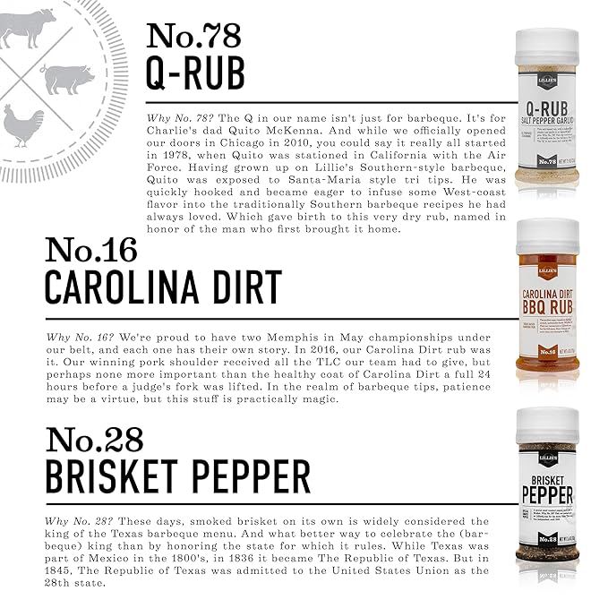 Lillie’s Q - Rub Trio BBQ Rub Sampler Barbeque Rubs &amp Spices Rub Seasoning Set Includes Carolina Dirt (6 oz) Q-Rub (7.9 oz) &amp Brisket Pepper (3.6 oz) | 3-Pack
