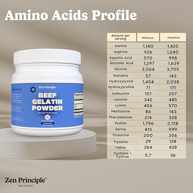 Zen Principle Grass-Fed Gelatin Powder 1.5 lb. Custom Anti-Aging Protein for Healthy Hair Skin Joints &amp Nails. Paleo and Keto Friendly. Cooking and Baking. GMO-Free and Gluten-Free. Unflavored.